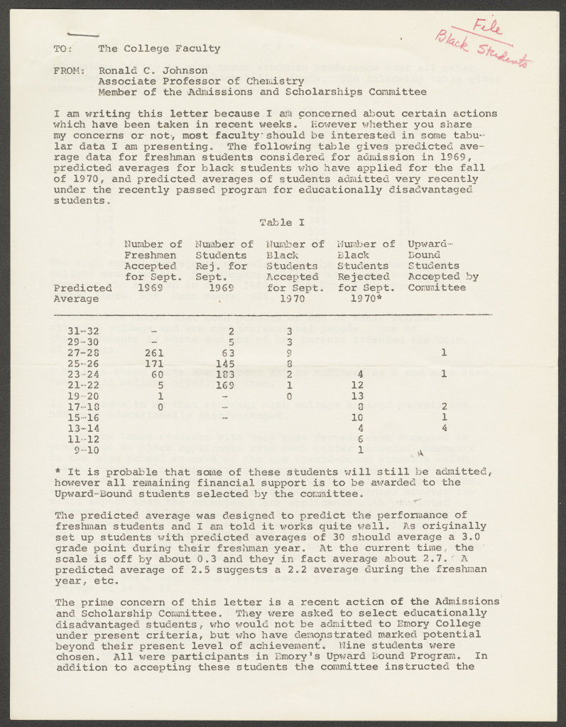 Typed memo with data from Admissions and Scholarships Chair Johnson to Emory faculty on Black student admissions (pg 1 of 2)